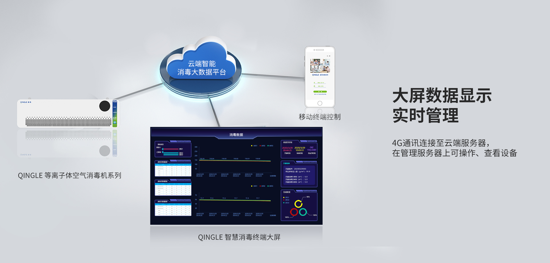 B-D550壁挂式等离子体空气消毒机 - 2025062008055221